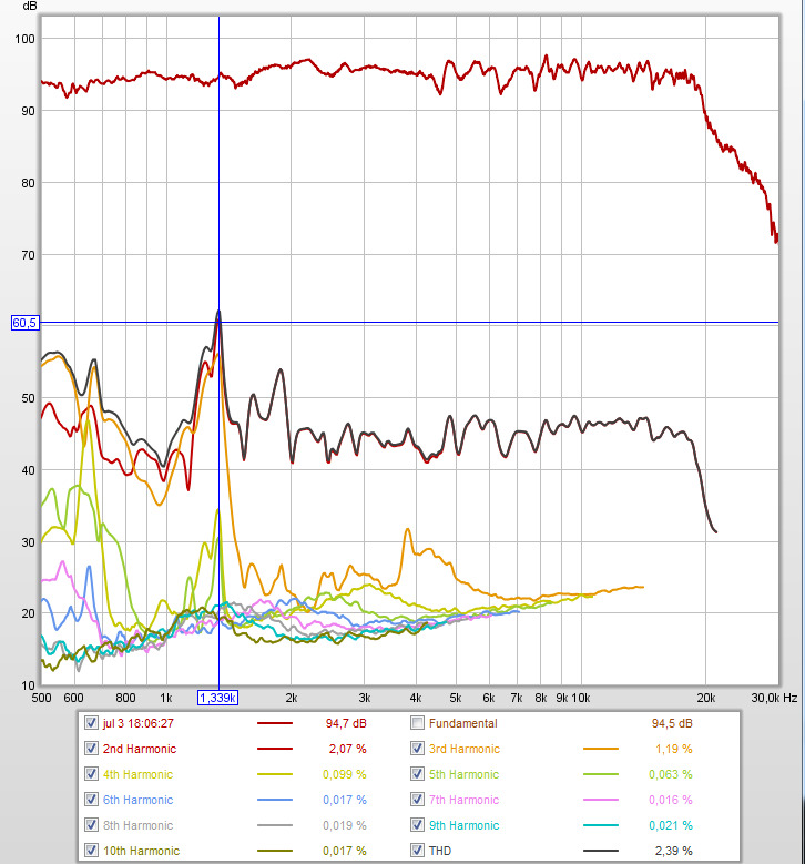 Dist20-20kMP-1r.png