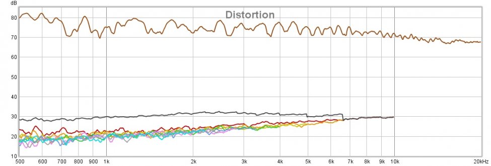 distortion without audiolense - kii L.jpg