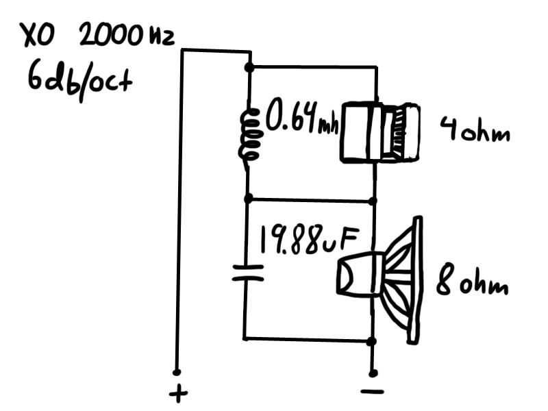 dipole ribbon tweeter