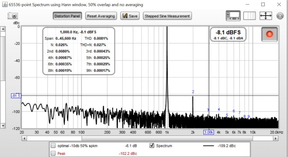 Dlock1khz.jpg