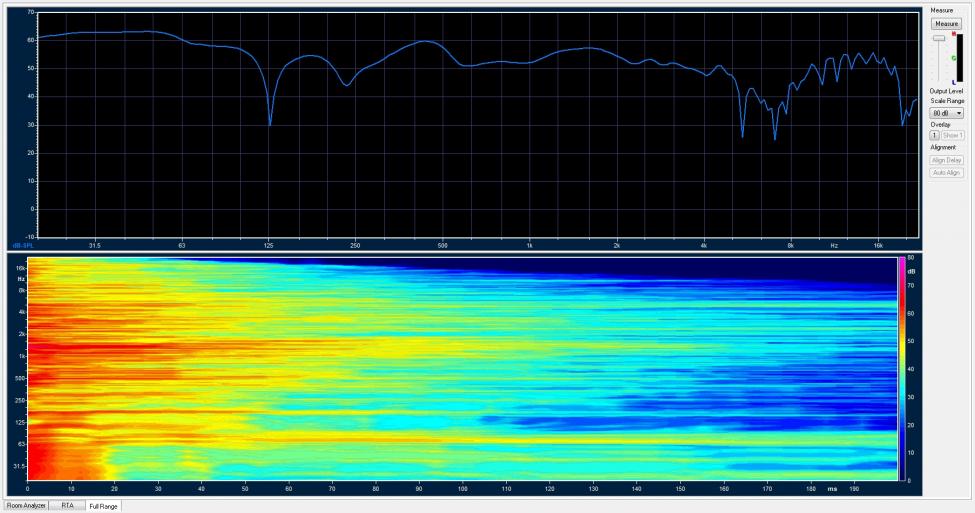 DSpeaker med romkorreksjon ny HT-plassering.jpg