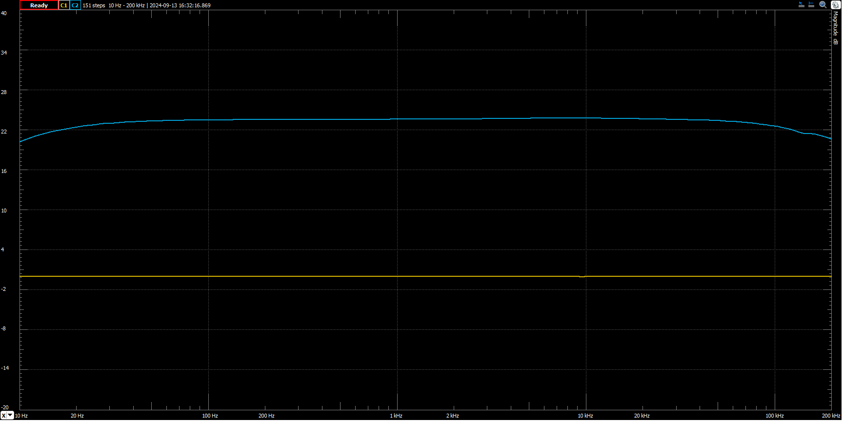 eml12b og monolith nano it frequency response.png