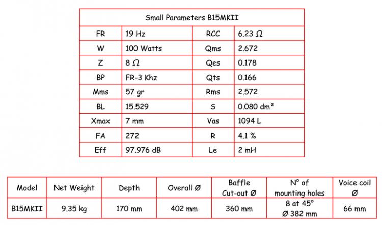 EMS B15MKII.jpg