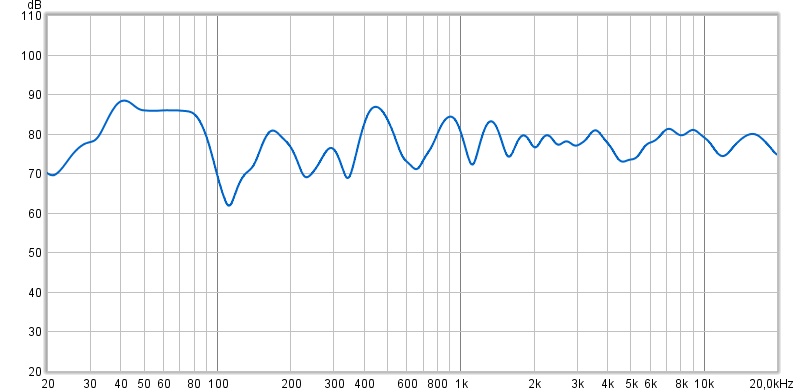 EQ ferdig smoothing.jpg