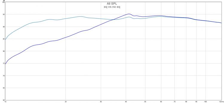 eq-vs-no-eq.jpg