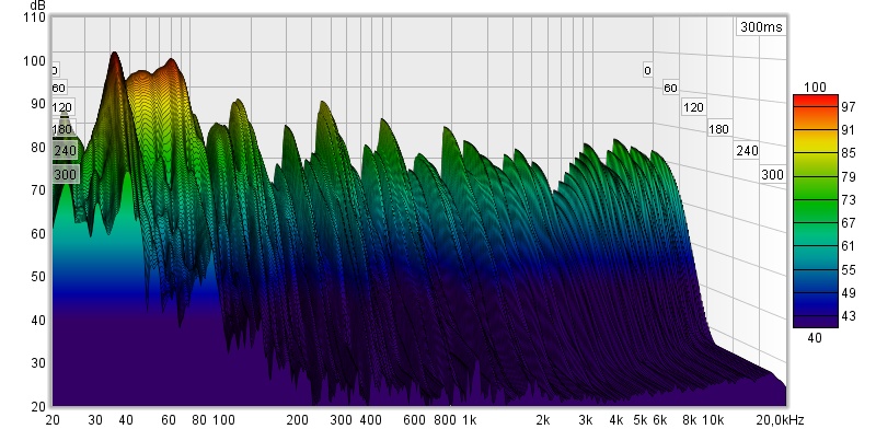 eq4 waterfall.jpg