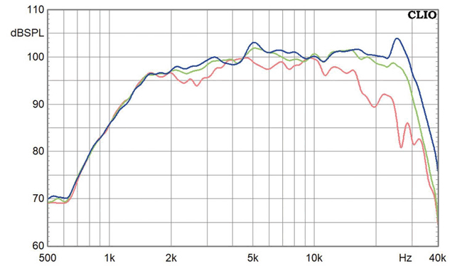 ess-amt-1-frequenzgang.gif