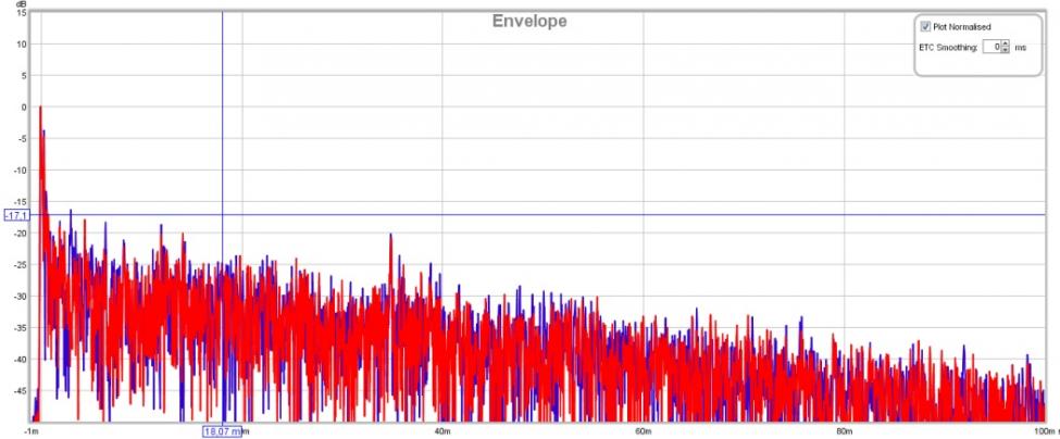 ETC 100ms.jpg