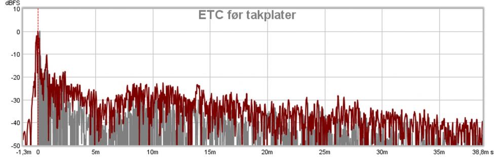 ETC før takplater.jpg