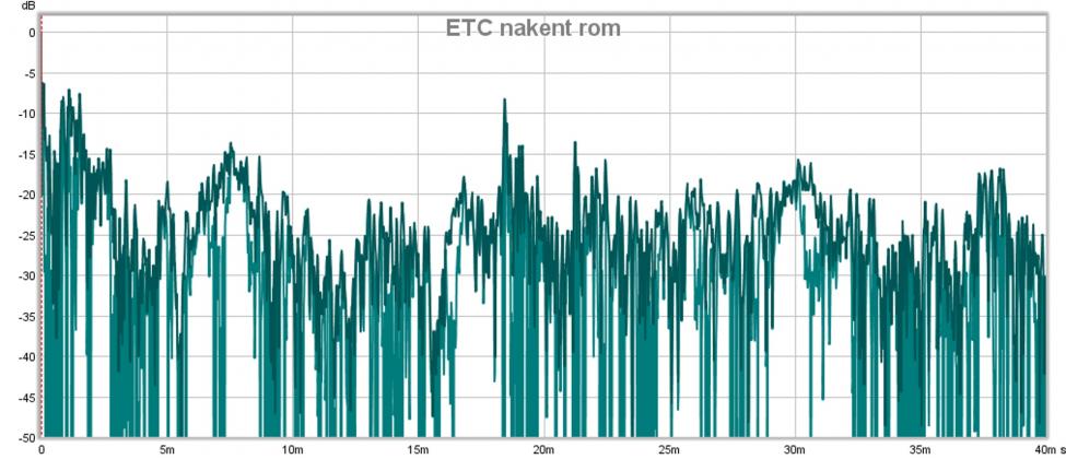 ETC nakent rom.jpg