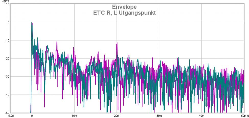 ETC R, L Utgangspunkt.jpg