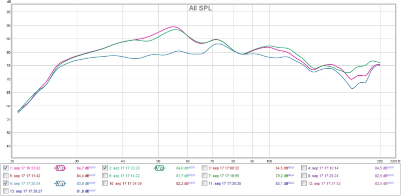 etrap uten med og dsp i sweetspot.jpg