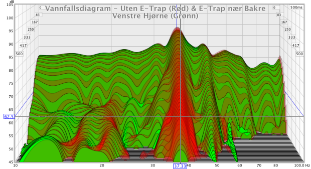 etrap_naer-bakre-venstre-hj.png