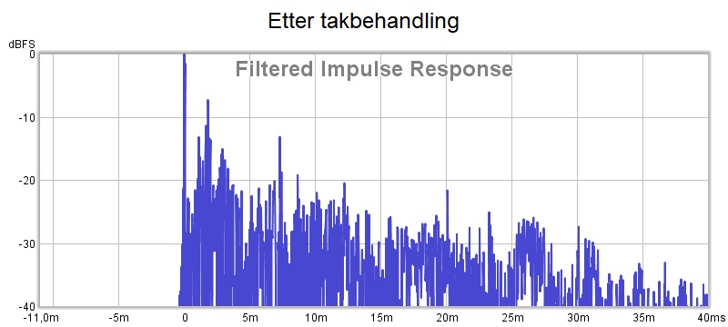 Etter takbehandling- impuls-1.jpg