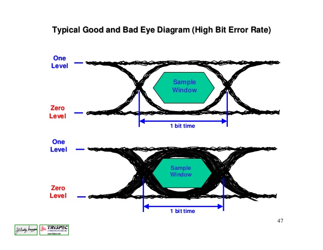 eyediagram.jpg