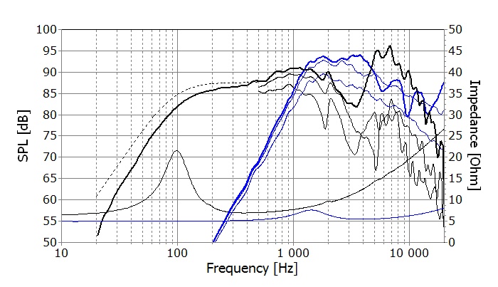 F_Seas_Excel_loudspeaker_coaxial_E0060-08_06_C18EN002_A_v2.jpg