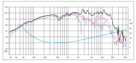 FE203En-S-curve.jpg