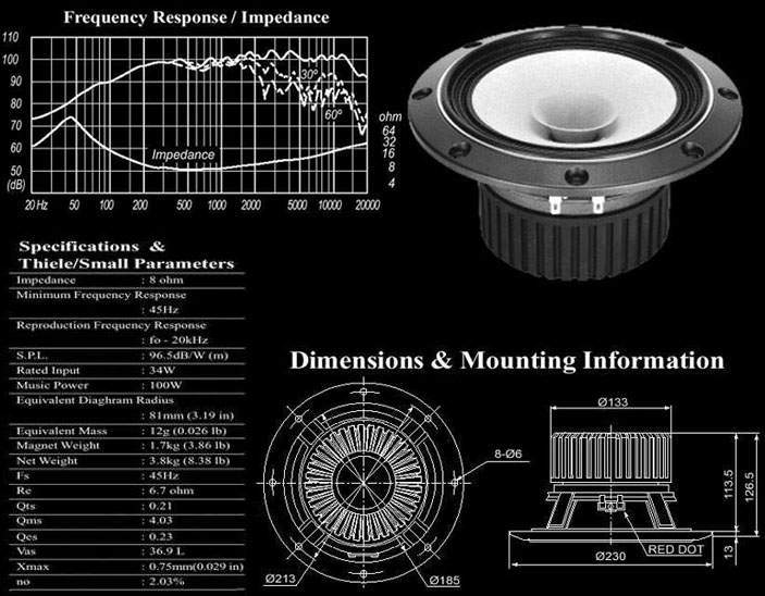 FE208sigma.jpg