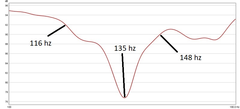 Februar 2018 superdip 116-148kz.jpg