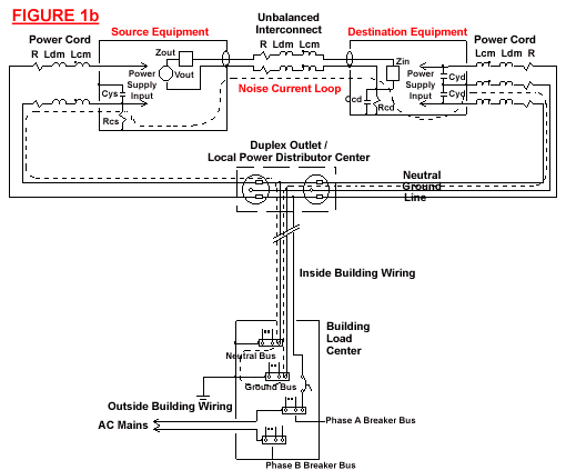 figure1b.gif