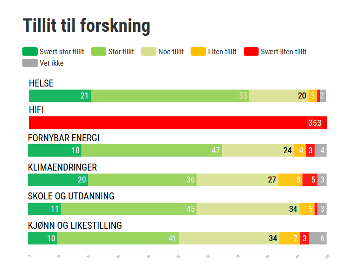 forskning tilitt.png