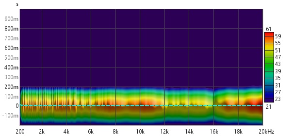 Fourier spectrogram.jpg