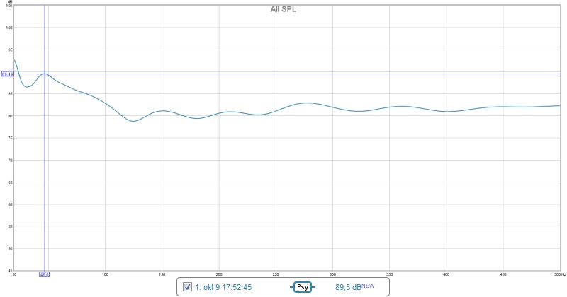 frekvens 20-500hz uten EQ.jpg