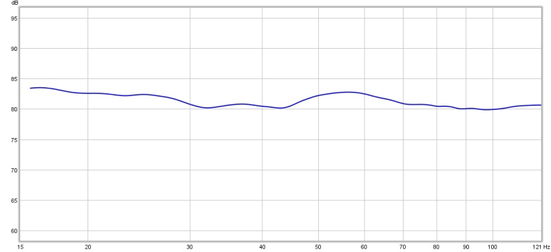 frekvens 8 ohm 15 - 100hz.jpg