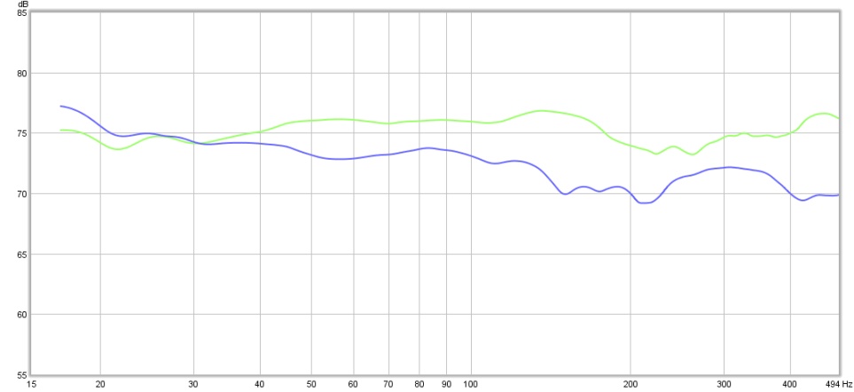 frekvensdang 15-500hz.jpg