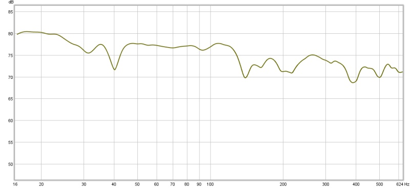 frekvensgang med ds peaker og sub.jpg