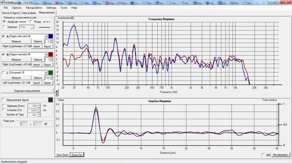 Frekvensrespons uten filt kontra med filt høgare oppløysing.jpg