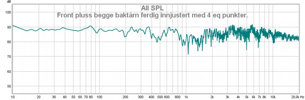 Front pluss begge baktårn ferdig innjustert med 4 eq punkter..jpg