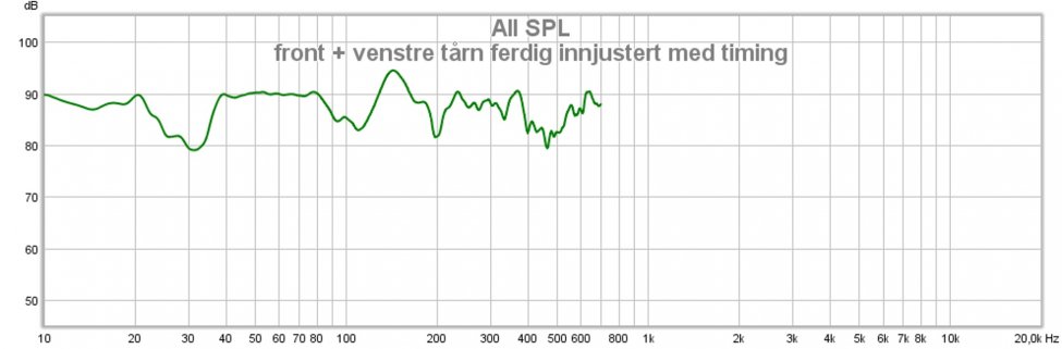 front + venstre tårn ferdig innjustert med timing.jpg