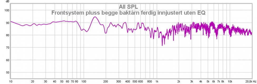 Frontsystem pluss begge baktårn ferdig innjustert uten EQ.jpg