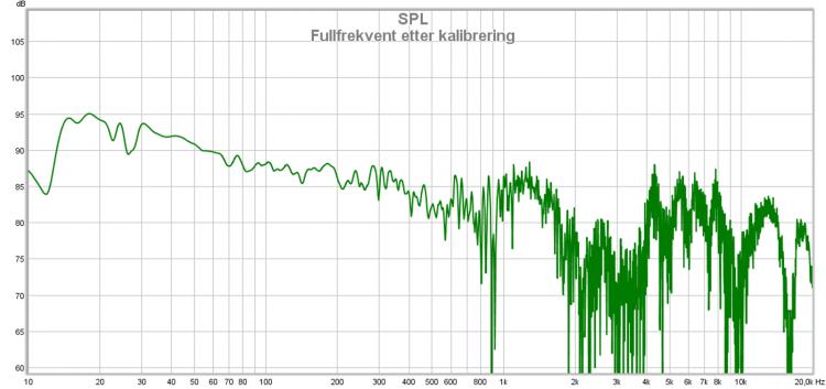 fullfrekvent etter kalibrering.jpg