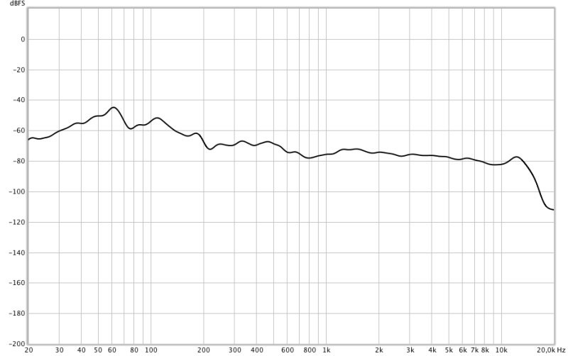 Fullrange med miniDSP2.jpg