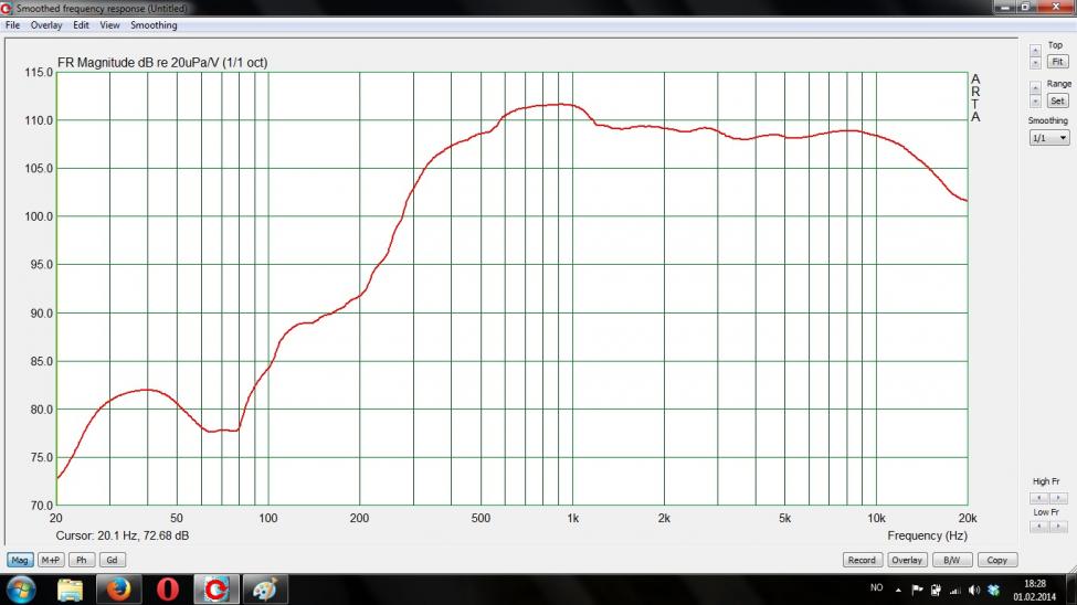 Fulltone filter.jpg