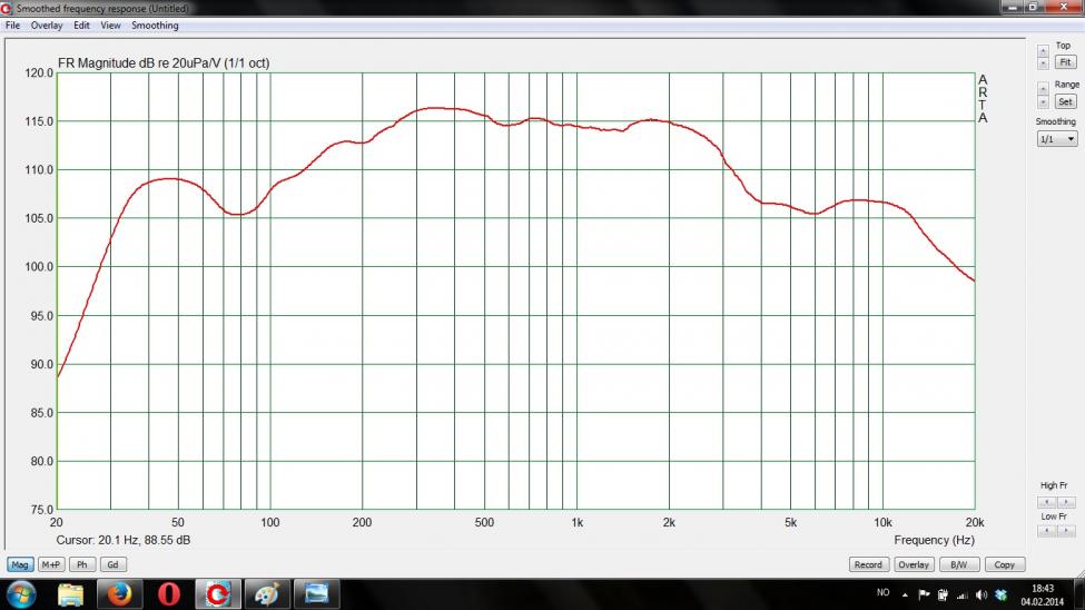 Fulltone og bass uten filter. I motfase.jpg