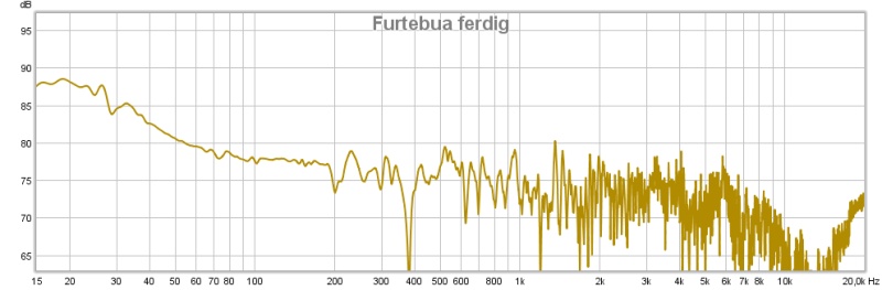 Furtebua ferdig.jpg