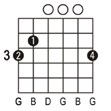 G_Guitar_Chord.gif