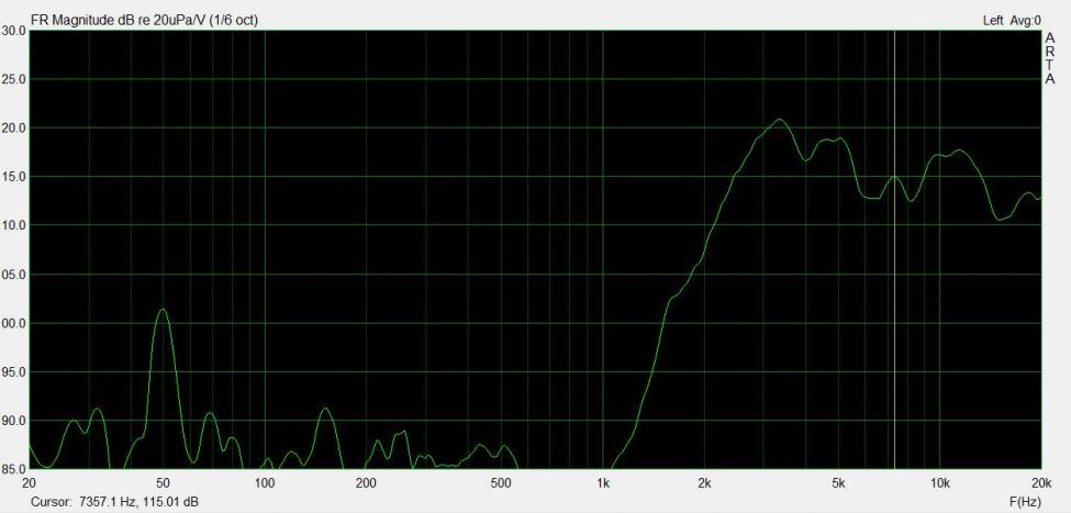 GPA 208 og T500 snudd fase uten eq tidskorrigert II.jpg