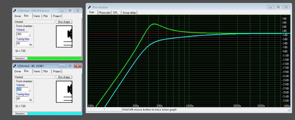 GPA 416 Onken 360 JBL2226 225L.jpg