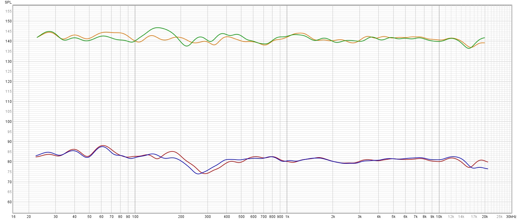 Gradient Revolution to plasseringer.jpg