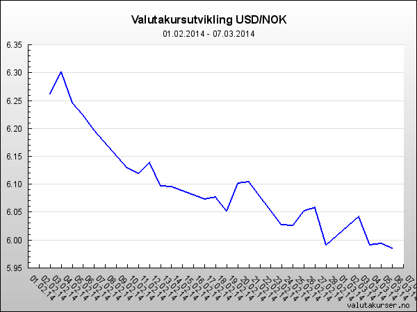 graph.png