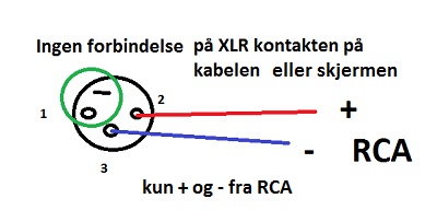 GS kabling.jpg