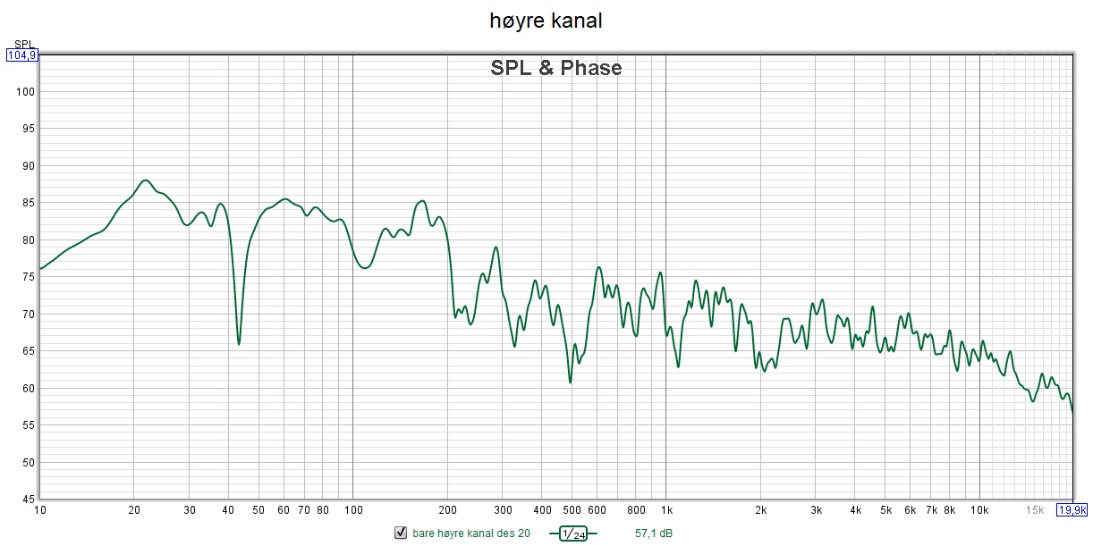 høyre kanal 20.12.21.jpg