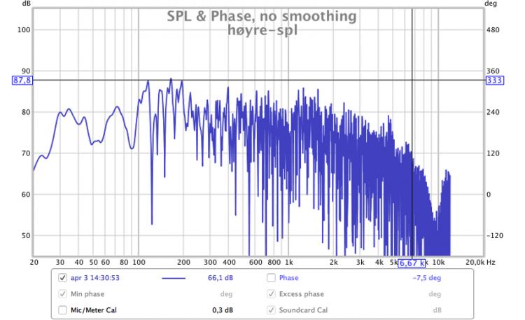 høyre-spl.jpg