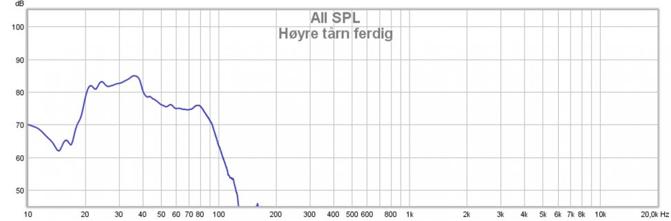 Høyre tårn ferdig.jpg