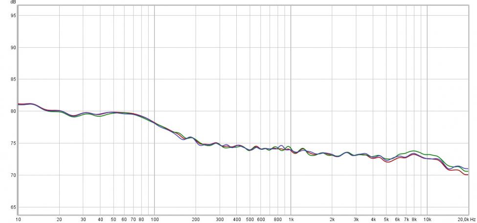 Høyre venstre og summert -6 db.jpg