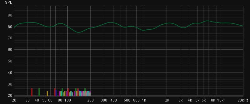 halv smoothing med dirac.jpg